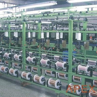 Wire Wrapping Machine Served Litz Wire Machine Foil Taping Wire Machine Textile Serving Wire Machine Silk Yarn Covered Wire Machine Wire Wire Machine Manufacturers Changzhou Apex Machinery Co Ltd